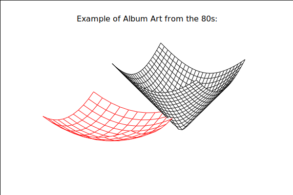  (Graphics) 
