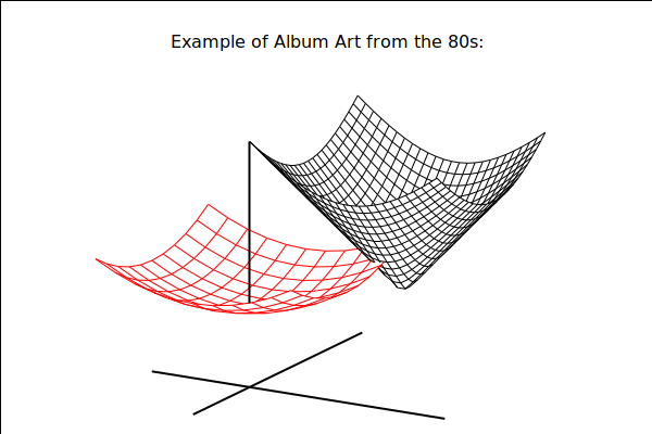  (Graphics) 